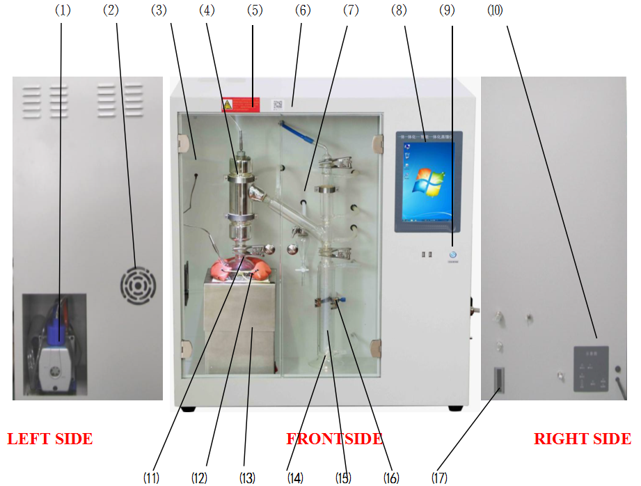Automatic Reduced Pressure Vacuum Distillation Tester