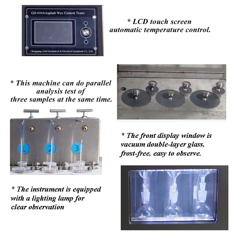 Wax Content Testing