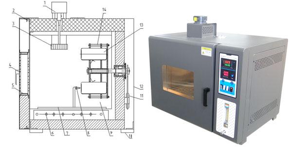 Asphalt Rolling Thin Film Oven tester