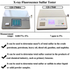 0.0017%~5% Automatic X-ray Fluorescence Sulfur in Oil Analyzer for Fuel Oil Analysis