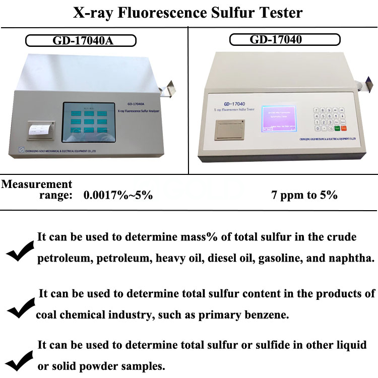 0.0017%~5% Automatic X-ray Fluorescence Sulfur in Oil Analyzer for Fuel Oil Analysis