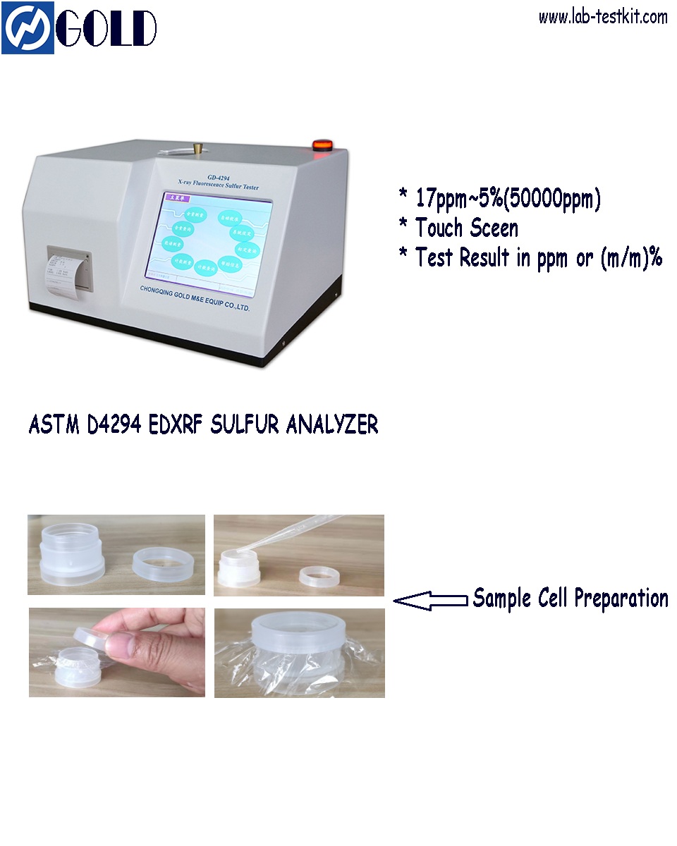 sulfur analyzer