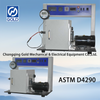 Grease Leakage Tendencies Tester ASTM D4290