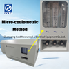 ASTM D5808 Microcoulometric Chlorine Analyzer