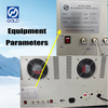 ASTM D5808 Microcoulometric Chlorine Analyzer